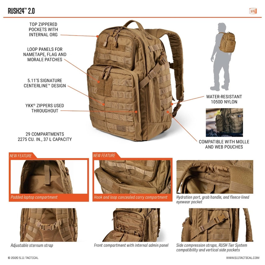 A page showing the inside of a backpack.