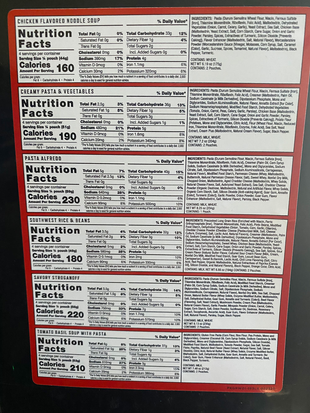 A red and white menu with nutrition facts